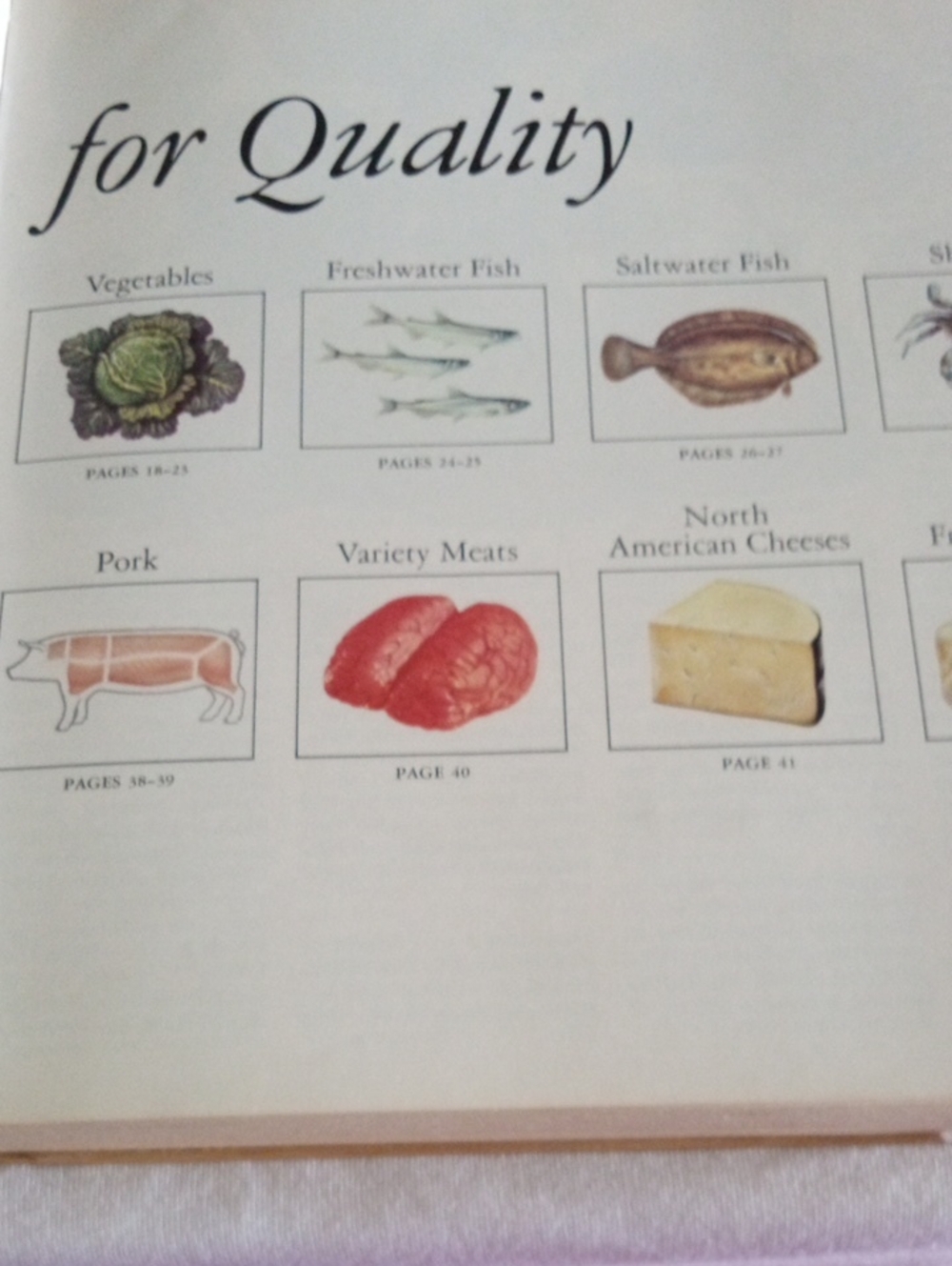 Reader's Digest Creative Cooking Cookbook - Picture 7 of 14